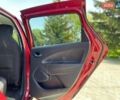 Красный Рено Зое, объемом двигателя 0 л и пробегом 72 тыс. км за 13000 $, фото 62 на Automoto.ua