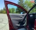 Красный Рено Зое, объемом двигателя 0 л и пробегом 72 тыс. км за 13000 $, фото 74 на Automoto.ua