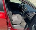 Красный Рено Зое, объемом двигателя 0 л и пробегом 72 тыс. км за 13000 $, фото 59 на Automoto.ua