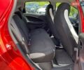 Красный Рено Зое, объемом двигателя 0 л и пробегом 28 тыс. км за 12700 $, фото 20 на Automoto.ua