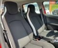 Красный Рено Зое, объемом двигателя 0 л и пробегом 28 тыс. км за 12700 $, фото 22 на Automoto.ua