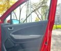 Красный Рено Зое, объемом двигателя 0 л и пробегом 95 тыс. км за 13000 $, фото 12 на Automoto.ua