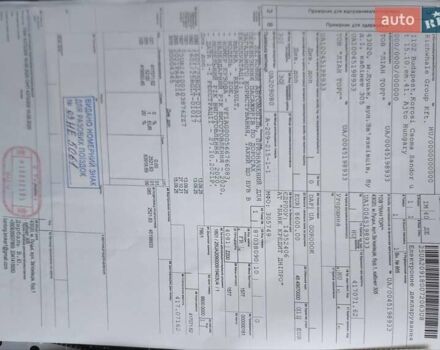 Червоний Рено Зое, об'ємом двигуна 0 л та пробігом 69 тис. км за 12800 $, фото 24 на Automoto.ua