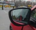 Красный Рено Зое, объемом двигателя 0 л и пробегом 15 тыс. км за 13700 $, фото 25 на Automoto.ua
