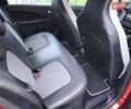 Червоний Рено Зое, об'ємом двигуна 0 л та пробігом 69 тис. км за 12800 $, фото 11 на Automoto.ua