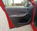 Красный Рено Зое, объемом двигателя 0 л и пробегом 21 тыс. км за 13999 $, фото 48 на Automoto.ua