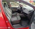 Красный Рено Зое, объемом двигателя 0 л и пробегом 21 тыс. км за 13999 $, фото 27 на Automoto.ua