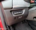 Красный Рено Зое, объемом двигателя 0 л и пробегом 21 тыс. км за 13900 $, фото 47 на Automoto.ua