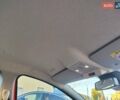 Красный Рено Зое, объемом двигателя 0 л и пробегом 52 тыс. км за 14444 $, фото 33 на Automoto.ua