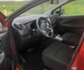 Красный Рено Зое, объемом двигателя 0 л и пробегом 17 тыс. км за 13200 $, фото 8 на Automoto.ua