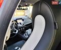 Красный Рено Зое, объемом двигателя 0 л и пробегом 52 тыс. км за 14444 $, фото 54 на Automoto.ua