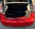 Красный Рено Зое, объемом двигателя 0 л и пробегом 34 тыс. км за 5600 $, фото 6 на Automoto.ua