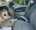 Рено Зое, об'ємом двигуна 0 л та пробігом 58 тис. км за 11300 $, фото 8 на Automoto.ua