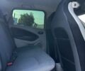 Рено Зое, об'ємом двигуна 0 л та пробігом 58 тис. км за 11300 $, фото 14 на Automoto.ua