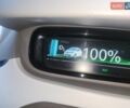 Рено Зое, объемом двигателя 0 л и пробегом 254 тыс. км за 10500 $, фото 5 на Automoto.ua