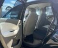 Рено Зое 2013 в Мукачево на Automoto.ua Рено Зое, объемом двигателя 0 л и пробегом 113 тыс. км за 6990 $, фото 25 на Automoto.ua