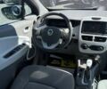 Рено Зое, объемом двигателя 0 л и пробегом 113 тыс. км за 6990 $, фото 18 на Automoto.ua