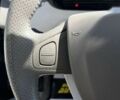 Рено Зое 2013 в Мукачево на Automoto.ua Рено Зое, объемом двигателя 0 л и пробегом 113 тыс. км за 6990 $, фото 13 на Automoto.ua