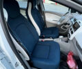 Рено Зое, объемом двигателя 0 л и пробегом 83 тыс. км за 6200 $, фото 13 на Automoto.ua