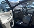 Рено Зое 2013 в Мукачево на Automoto.ua Рено Зое, объемом двигателя 0 л и пробегом 113 тыс. км за 6990 $, фото 8 на Automoto.ua