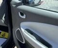 Рено Зое, объемом двигателя 0 л и пробегом 113 тыс. км за 6990 $, фото 24 на Automoto.ua