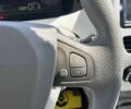 Рено Зое 2013 в Мукачево на Automoto.ua Рено Зое, объемом двигателя 0 л и пробегом 113 тыс. км за 6990 $, фото 14 на Automoto.ua