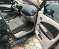 Рено Зое, объемом двигателя 0 л и пробегом 81 тыс. км за 7800 $, фото 6 на Automoto.ua