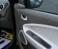 Рено Зое, объемом двигателя 0 л и пробегом 113 тыс. км за 6800 $, фото 21 на Automoto.ua