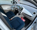 Рено Зое, объемом двигателя 0 л и пробегом 83 тыс. км за 6200 $, фото 12 на Automoto.ua