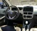 Рено Зое, объемом двигателя 0 л и пробегом 127 тыс. км за 6200 $, фото 11 на Automoto.ua