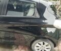 Рено Зое, объемом двигателя 0 л и пробегом 81 тыс. км за 7800 $, фото 11 на Automoto.ua