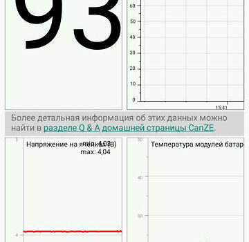 Рено Зое, объемом двигателя 0 л и пробегом 60 тыс. км за 9200 $, фото 17 на Automoto.ua