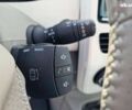 Рено Зое, объемом двигателя 0 л и пробегом 63 тыс. км за 6300 $, фото 26 на Automoto.ua