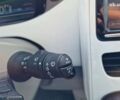 Рено Зое, объемом двигателя 0 л и пробегом 63 тыс. км за 6300 $, фото 24 на Automoto.ua