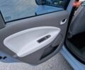 Рено Зое, объемом двигателя 0 л и пробегом 95 тыс. км за 6700 $, фото 13 на Automoto.ua