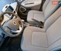 Рено Зое, объемом двигателя 0 л и пробегом 95 тыс. км за 6700 $, фото 7 на Automoto.ua