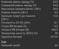 Рено Зое, об'ємом двигуна 0 л та пробігом 24 тис. км за 12900 $, фото 3 на Automoto.ua