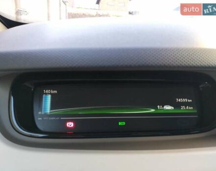 Рено Зое, объемом двигателя 0 л и пробегом 73 тыс. км за 8000 $, фото 1 на Automoto.ua