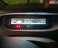 Рено Зое, объемом двигателя 0 л и пробегом 75 тыс. км за 6800 $, фото 5 на Automoto.ua