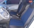Рено Зое, объемом двигателя 0 л и пробегом 150 тыс. км за 5700 $, фото 10 на Automoto.ua