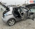 Рено Зое, объемом двигателя 0 л и пробегом 100 тыс. км за 7400 $, фото 11 на Automoto.ua