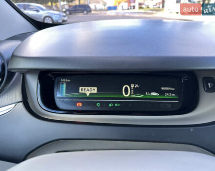 Рено Зое 2015 в Дубно на Automoto.ua Рено Зое, объемом двигателя 0 л и пробегом 90 тыс. км за 6900 $, фото 27 на Automoto.ua