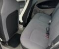 Рено Зое, объемом двигателя 0 л и пробегом 100 тыс. км за 7400 $, фото 14 на Automoto.ua