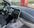 Рено Зое, объемом двигателя 0 л и пробегом 115 тыс. км за 6980 $, фото 12 на Automoto.ua