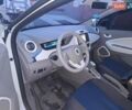 Рено Зое, объемом двигателя 0 л и пробегом 150 тыс. км за 5700 $, фото 9 на Automoto.ua