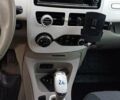 Рено Зое, об'ємом двигуна 0 л та пробігом 99 тис. км за 6900 $, фото 8 на Automoto.ua
