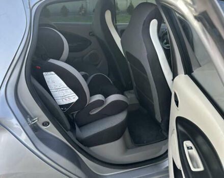 Рено Зое, объемом двигателя 0 л и пробегом 115 тыс. км за 6980 $, фото 5 на Automoto.ua