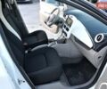 Рено Зое, объемом двигателя 0 л и пробегом 63 тыс. км за 7999 $, фото 24 на Automoto.ua