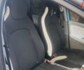 Рено Зое, объемом двигателя 0 л и пробегом 78 тыс. км за 7499 $, фото 3 на Automoto.ua