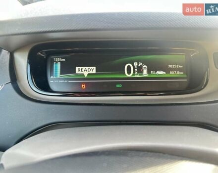 Рено Зое, об'ємом двигуна 0 л та пробігом 70 тис. км за 8000 $, фото 1 на Automoto.ua